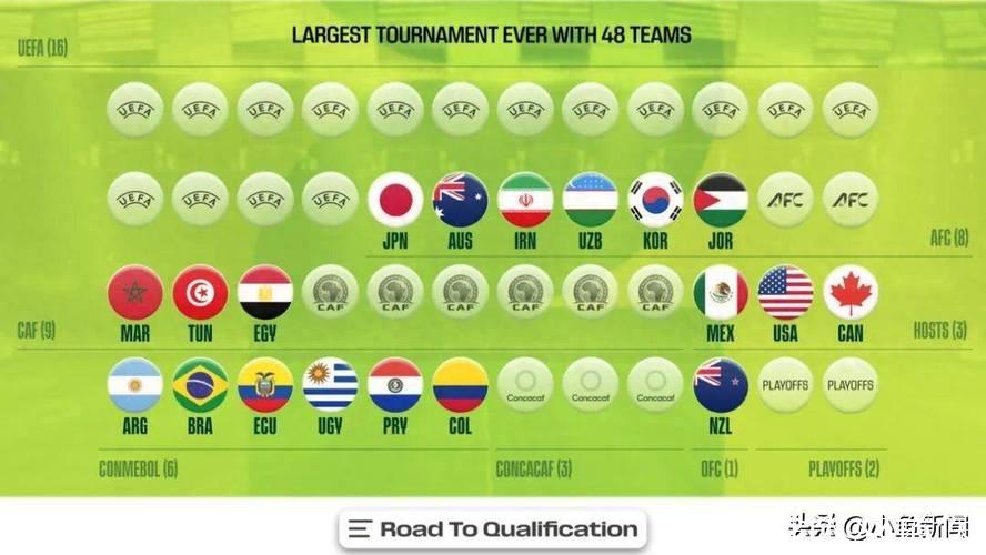 奇克冬窗或离队,争取世界杯席位 奇克冬窗或离队,争取世界杯席位