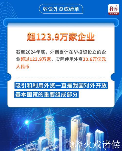 “投资中国就是投资长期确定性” ——外资企业相关人士看好中国大市场支撑高质量发展向优向新 “投资中国就是投资长期确定性” ——外资企业相关人士看好中国大市场支撑高质量发展向优向新