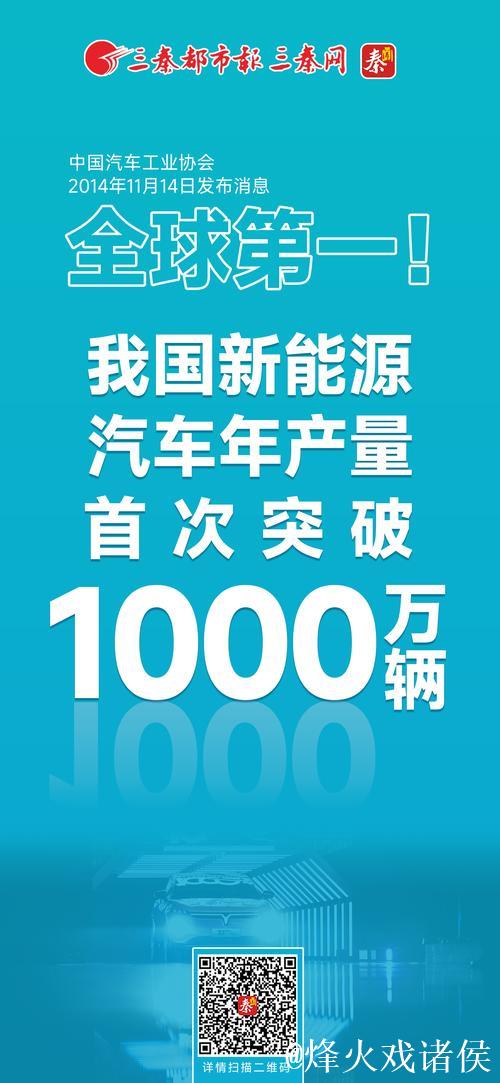 新华全媒+|前4个月我国汽车产销量首次突破千万辆 新华全媒+|前4个月我国汽车产销量首次突破千万辆