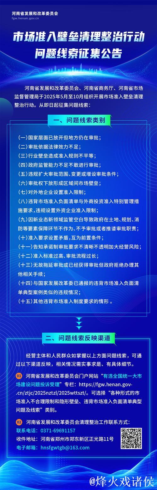 市场准入壁垒加速破除