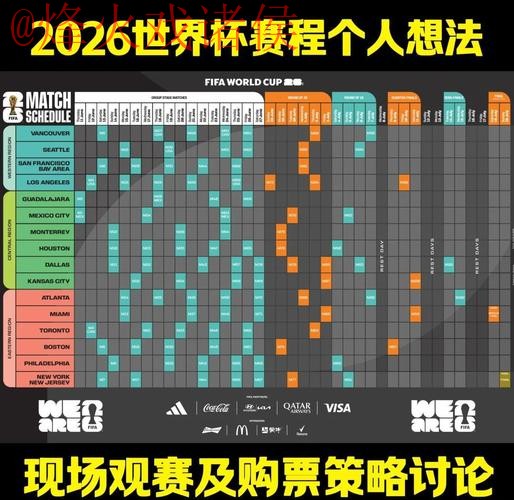 深入解析2026世界杯盘口教程及热门趋势 深入解析2026世界杯盘口教程及热门趋势