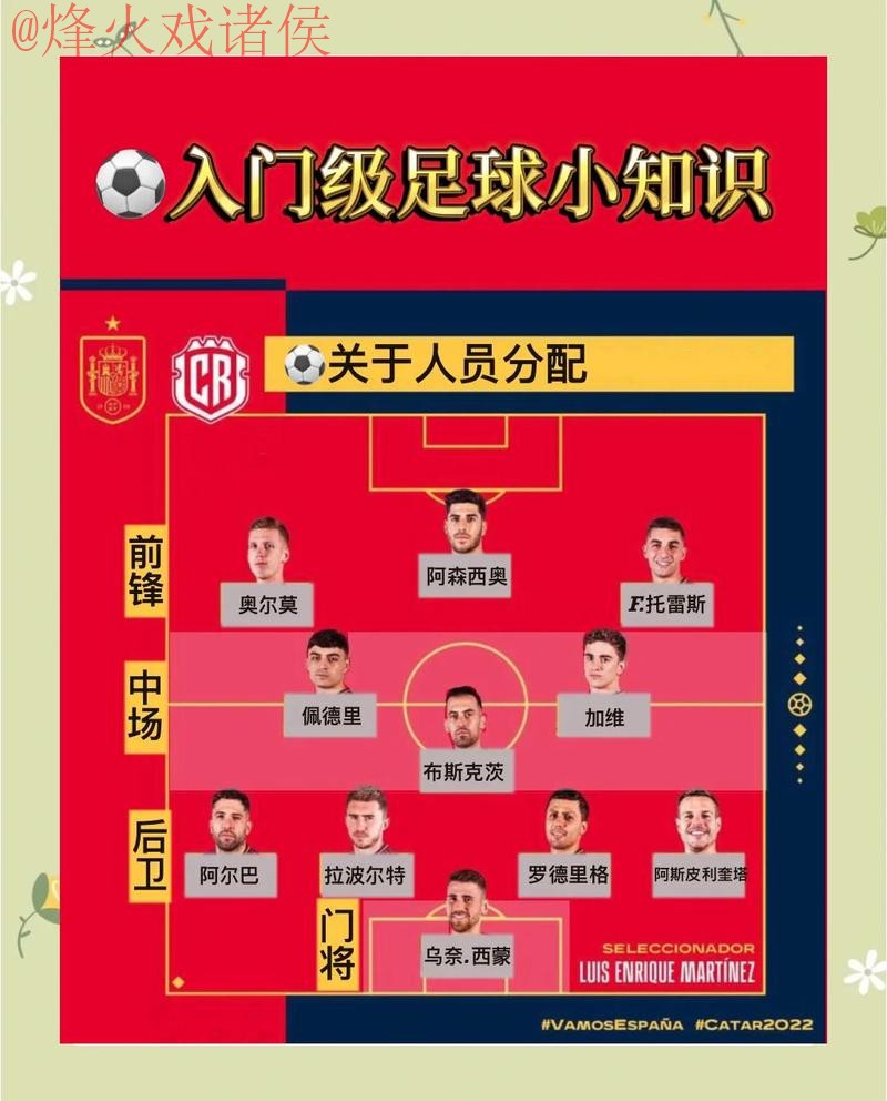 官方详解:世界杯预测教程完整指导 官方详解:世界杯预测教程完整指导