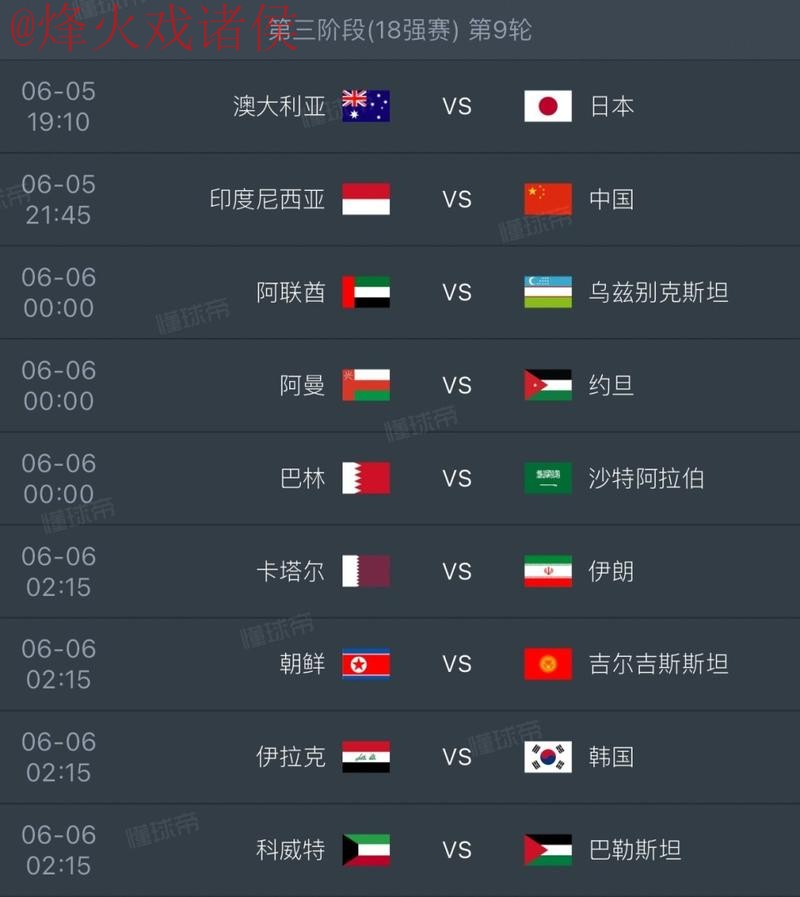 2026世界杯比分平台官方指南 2026世界杯比分平台官方指南