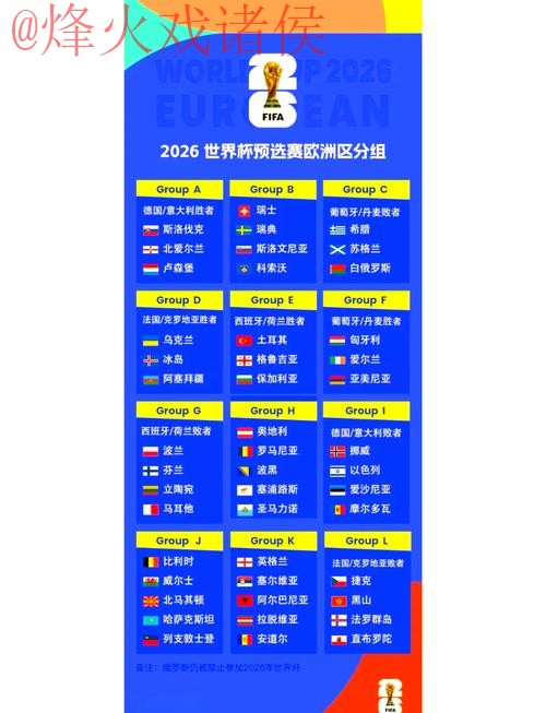 2026世界杯热门比分预测稳定分析 2026世界杯热门比分预测稳定分析