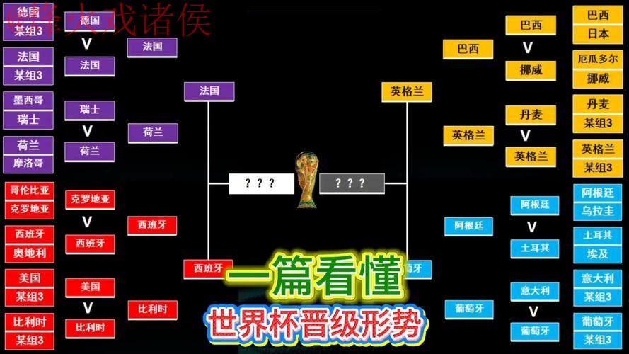 世界杯外围赛安全热门队伍解析