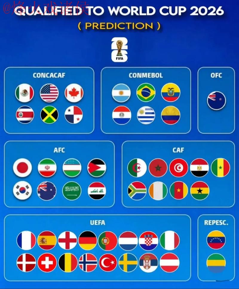 2026世界杯最新盘口网址推荐