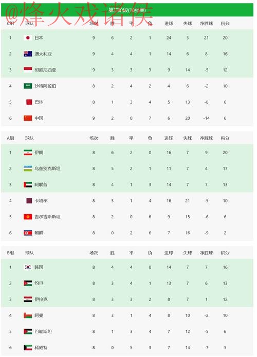 2026世界杯在线投注最佳平台推荐