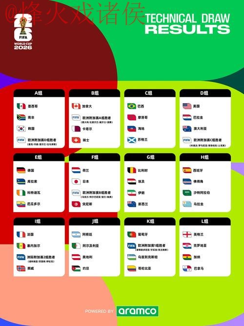 2026世界杯买球注册全站攻略详解
