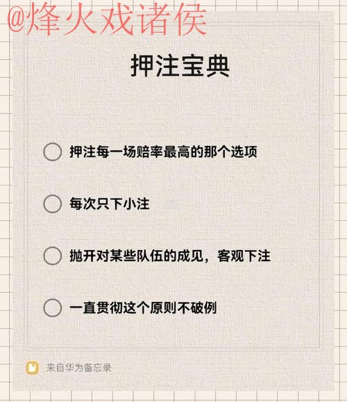 热门世界杯下注选择推荐指南