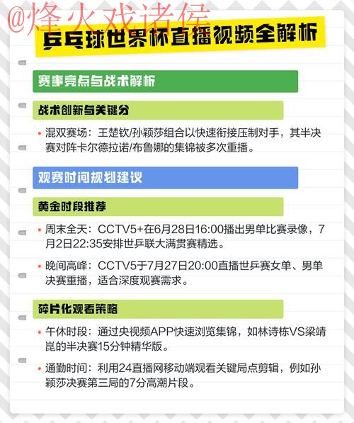 全面解析世界杯直播教程，打造全站观看体验